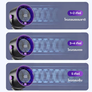 4 in 1 พัดลมหนีบ พัดลมไร้สาย พัดลมตั้งโต๊ะ มีแบตเตอรี่ในตัว ชาร์จ USB หมุนได้ 180° ตั้งโต๊ะได้ หนีบได้