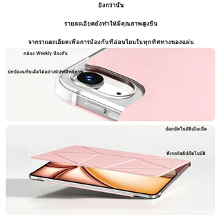 [อัพเกรดใหม่❗] Smart Case gen12 เคสไอแพด Gen11 Air7/Air6/Air8/Air11/13 Air5/Air4 Gen10 Pro11 mini6/7 พับตั้งได้หลายองศา
