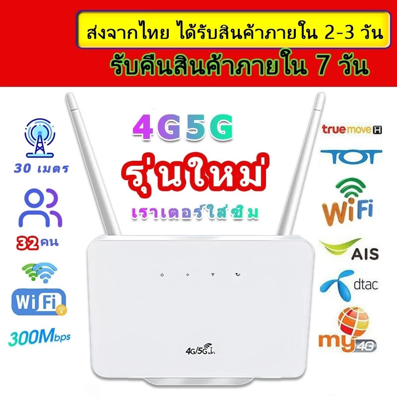 300M เราเตอร์ใส่ซิม เราเตอร์ wifi ใส่ ซิม router ใส่ซิม กล่องไวไฟใสซิม router wifi เราเตอร์wifi ซิม 