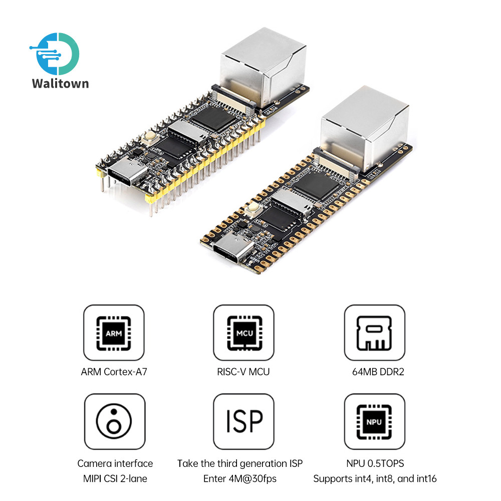 Luckfox Pico Plus Luckfox RV1103 กระดานพัฒนา Linux Cortex-A7 พร้อมพอร์ตอีเธอร์เน็ต Type-C