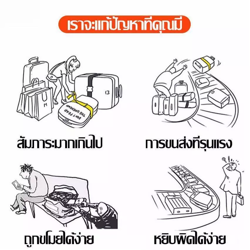 สายรัดกระเป๋าเดินทาง TSA มีรหัสล็อค คาด 4 ทิศ thumbnail 6