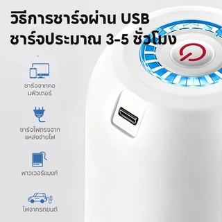 KONIG ปั๊มน้ำอัตโนมัติ อัจฉริยะ ปั๊มน้ำไฟฟ้าแบบพกพา ตู้กดน้ําไฟฟ้า, รุ่นชาร์จ USB ใช้ได้กับถังหลากหลายรูปแบบ