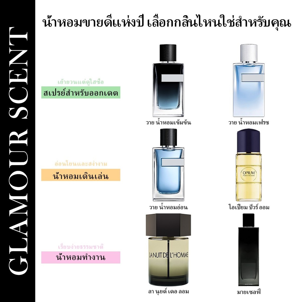 🔥น้ำหอมขายดี แท้💯 Myslf & Y Parfum & La Nuit de l'Homme EDP/EDT 2ml/5ml/10ml น้ำหอมผู้ชาย กลิ่นหอมยาวนาน