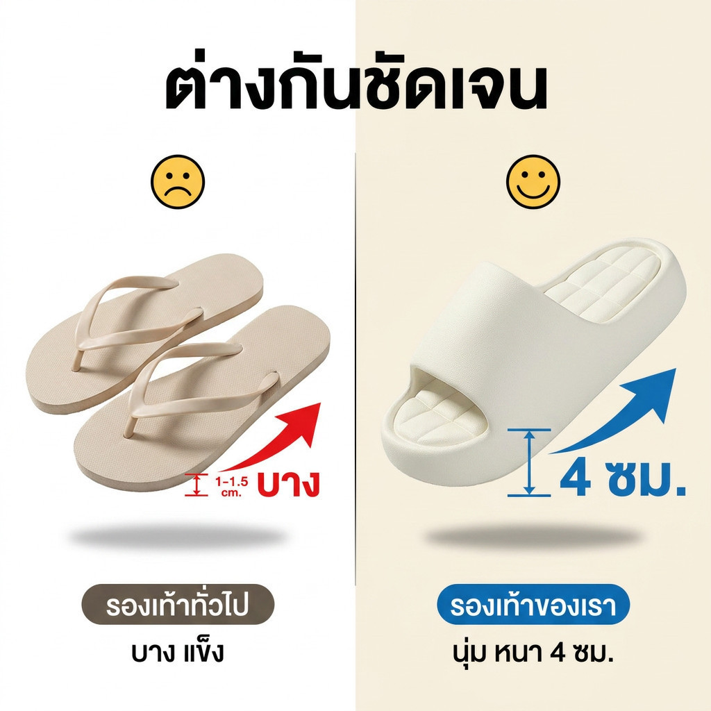 รองเท้าแตะคู่รัก EVA นุ่มสบาย กันลื่น ไม่อับชื้น พื้นหนา ใส่ในบ้าน Unisex