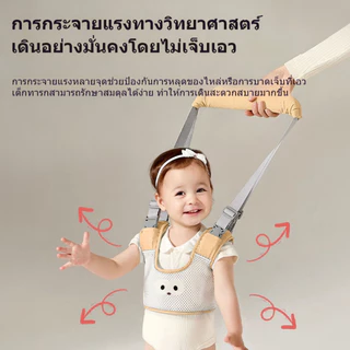 เป้พยุงเดินเด็ก สายพยุงหัดเดินเด็ก Baby Walker ปรับขนาดได้ วัสดุนุ่ม ปลอดภัย กันล้ม พร้อมส่ง