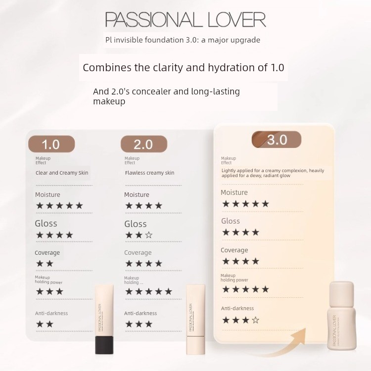 รองพื้น foundation cushion PL Liquid Foundation ไม่สามารถดูติดทนนานไม่ง่ายที่จะถอดแต่งหน้าครีมผิวแห้