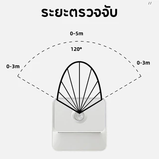 ไฟกลางคืนเซ็นเซอร์ สองด้านเปล่งแสง LED แสงนุ่มนวล USB-C ติดแม่เหล็ก อัตโนมัติ ห้องนอน บันได โถงทางเดิน