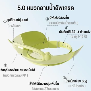 หมวกอาบน้ำเด็ก หมวกสระผมเด็ก กันน้ำ โปร่งใสและมองเห็นได้ ปรับขนาดได้ ปกป้องดวงตาและหู