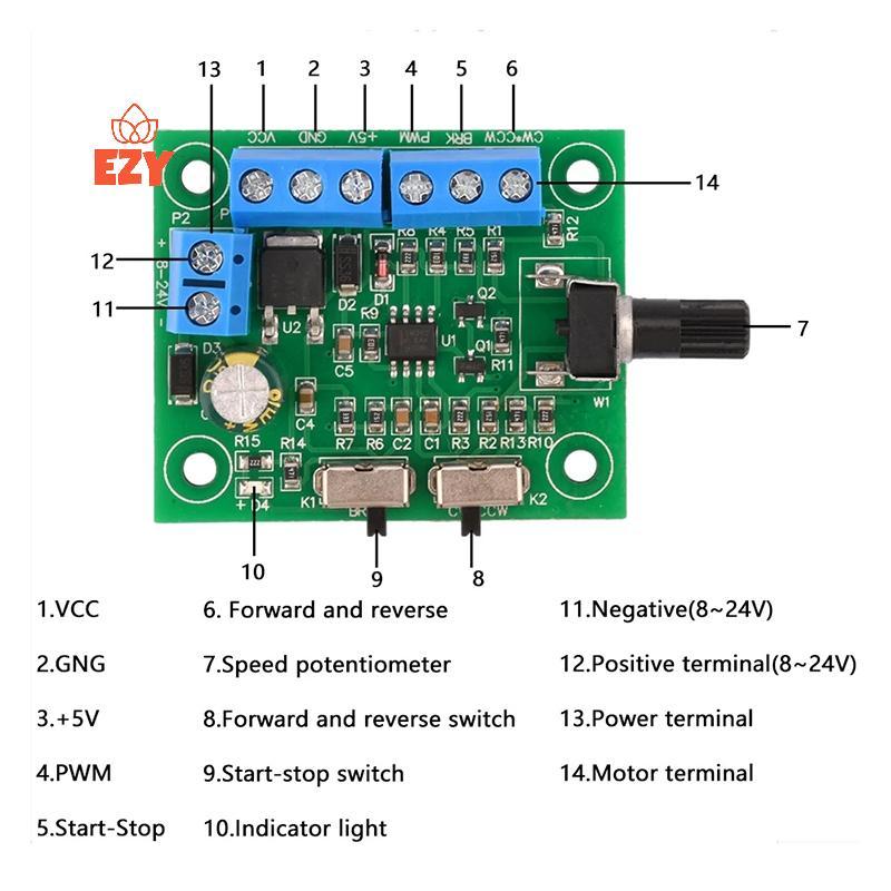 EZY DC 8 V-24 V Brushless DC มอเตอร์ควบคุม PWM DRIVER พัดลมมอเตอร์ความเร็ว Governor เดินและ Baward Control 18KHz ใหม่