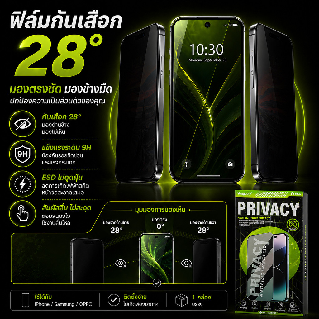 (แพ็คกิ้งต่ออัน)ฟิล์มกระจกเต็มจอกันมองป้องกันไฟฟ้าสถิตย์สำหรับ samsung A02 A03 A04 A05S A20S A50 A15 A24 A25 A71 A55/35