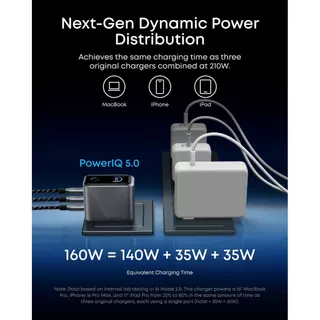 🔥ถูก/แท้🔥Anker Prime Charger 160W 3 Ports Smart Display ชาร์จไว