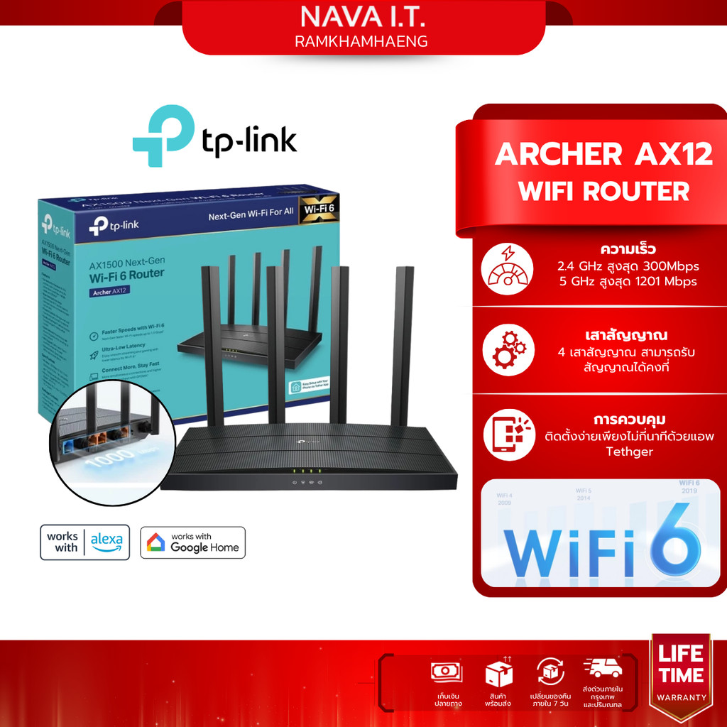 TP-LINK ARCHER AX12 AX1500 GIGABIT WI-FI6 ROUTER