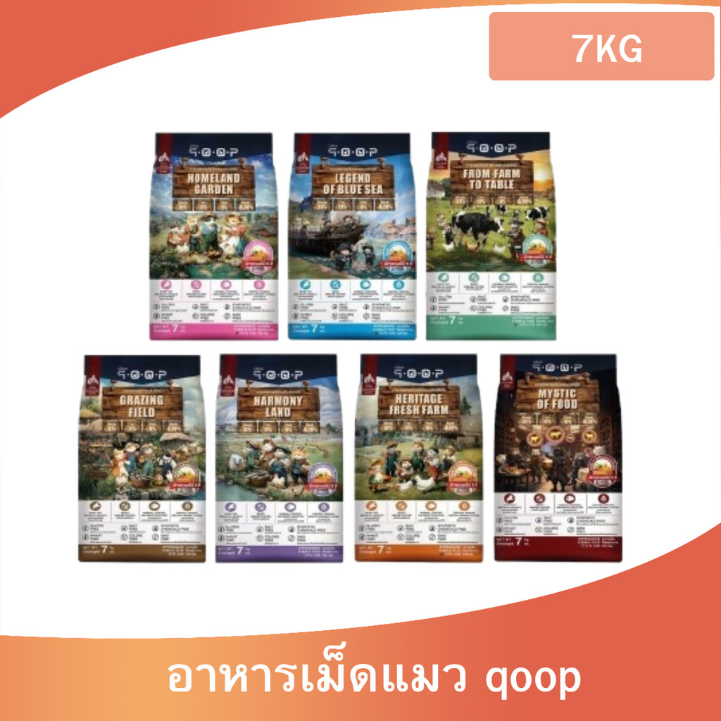 [7Kg] qoop คูปป์ อาหารแมวสูตรเนื้อสัตว์แท้ เม็ดแมว โปรตีนสูง Gluten-Free
