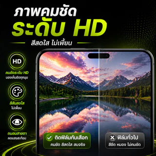 (แพ็คกิ้งต่ออัน)ฟิล์มกระจกเต็มจอกันมองป้องกันไฟฟ้าสถิตย์สำหรับ oppo A5S A53 A54F11PRO A74 A95 RENO4/5/6 A15 A16 A17K A18