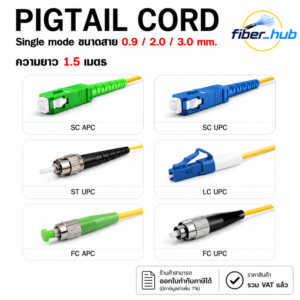 Pigtail Fiber Optic สายพิกเทล SC/APC SC/UPC LC FC ST ขนาด 0.9mm 2.0mm 3.0mm ยาว 0.7-1.5เมตร