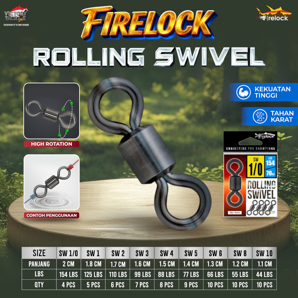 FIRELOCK อุปกรณ์เชื่อมต่อตกปลาแบบม้วน - ขนาดที่สมบูรณ์ 44 LBS - 154 LBS