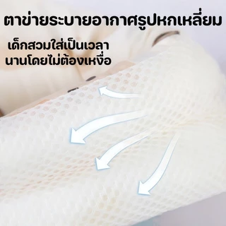 หมวกกันกระแทกเด็ก หมวกกันล้มสำหรับทารก รุ่นอัปเกรด ป้องกันรอบ 360° ผ้าฝ้าย+ตาข่ายระบายอากาศ สบาย