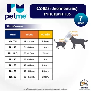 Petme: Collar [แท้💯] ปลอกคอกันเลีย วัสดุคุณภาพ เกรดโรงพยาบาลสัตว์ สำหรับสุนัขและแมว (Elizabethan Collar - คอลล่าร์)