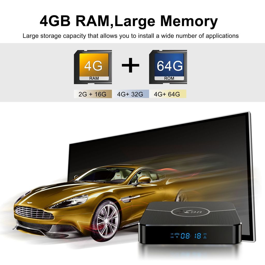 X98PLUS Amlogic S905W2 4K HD Android 11 ระบบ