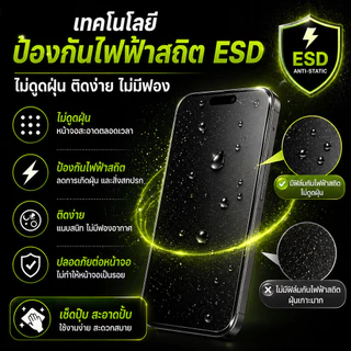 (แพ็คกิ้งต่ออัน)ฟิล์มกระจกเต็มจอกันมองป้องกันไฟฟ้าสถิตย์สำหรับ oppo A5S A53 A54F11PRO A74 A95 RENO4/5/6 A15 A16 A17K A18