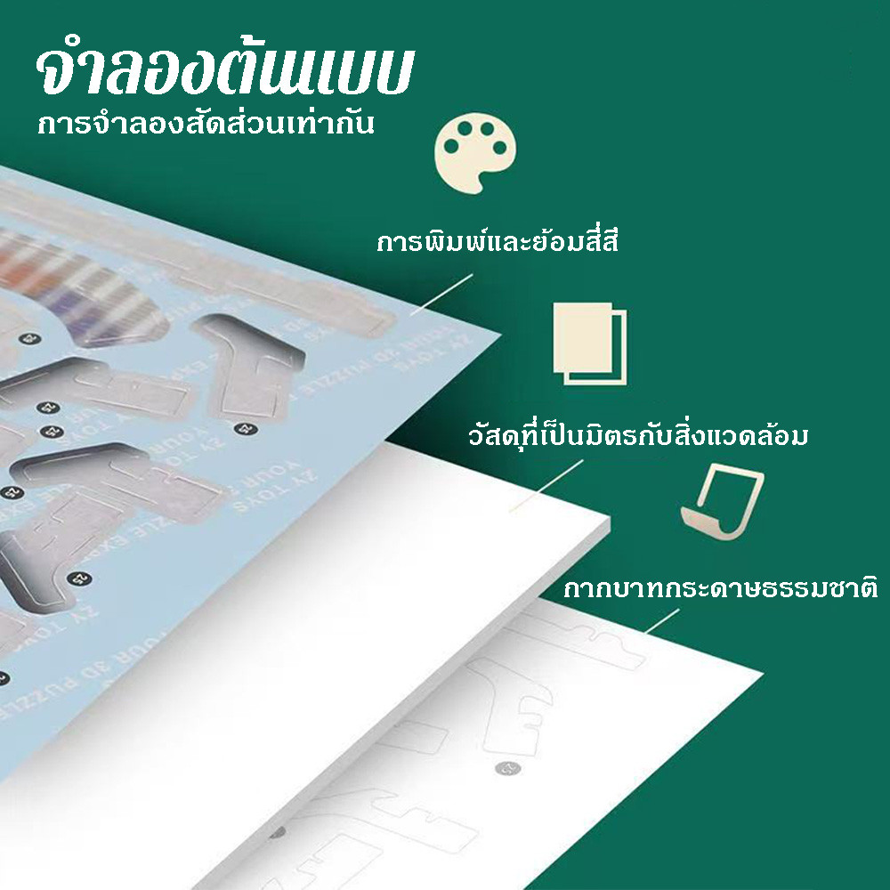 CloudBaby 3D Puzzle สนามบอล จิ๊กซอว์ 3 มิติ สนามบอล แมนยู Old Trafford Manchester United Stadium สนามฟุตบอลขนาดใหญ่ ราคา ถูกที่สุด ดีลบีเคเค แกลเลอรีภาพที่ 8