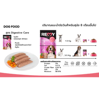 REMY Dog เรมี่ สุนัข อาหารเปียกสำหรับสุนัขทุกสายพันธุ์ ขนาด110g