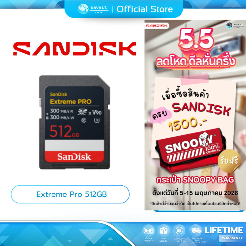 (มีส่งด่วน)SanDisk Extreme PRO Card MicroSD (ไมโครเอสดี) 512GB (SDSDXDM-512G-GN4IN)