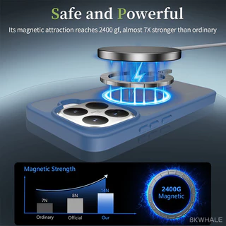 BKWHALE Magnetic Anti Drop Case เหมาะสําหรับ Xiaomi 17T Pro 15T 15T PRO 17 ผิวรู้สึกเคสโทรศัพท์ Matte Anti Shock Cover