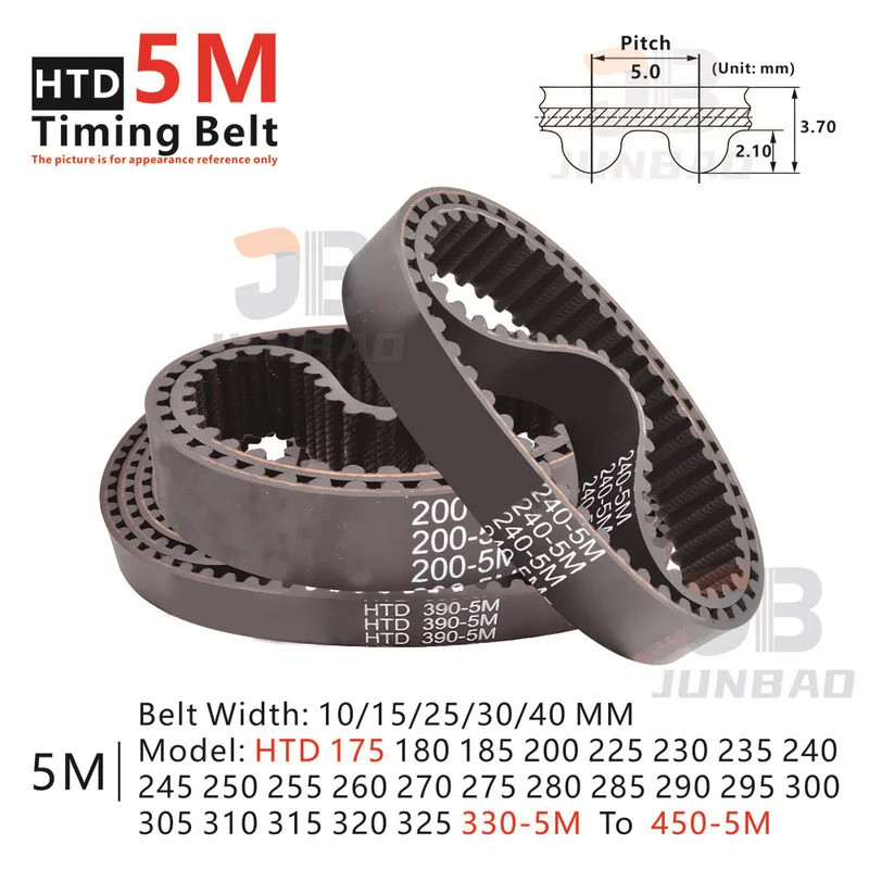HTD 5ม เข็มขัดฟันซิงโครนัสแรงบิดสูง 175 180 185 200 225 230 235 240 245 250 ถึง 450-5ม กว้าง 10 15 2