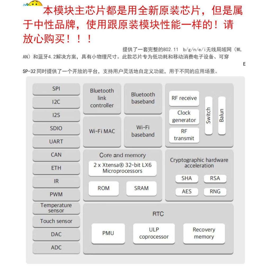 ESP32 โมดูล WiFi บลูทูธ Dual Mode Dual Core CPU รูปที่ 6