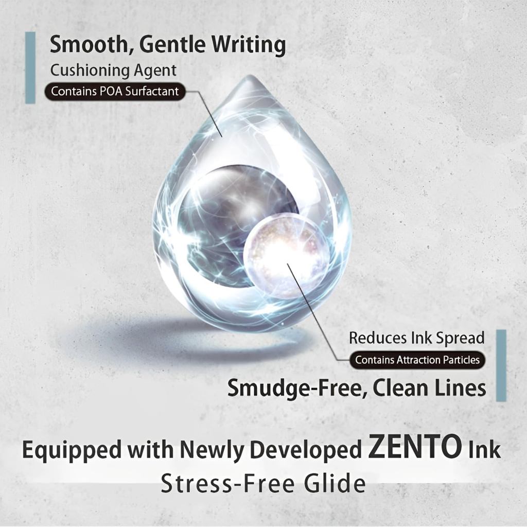 Uniball ZENTO Signature Model Ballpoint Pen Collection ราคา ถูกที่สุด ดีลบีเคเค แกลเลอรีภาพที่ 7