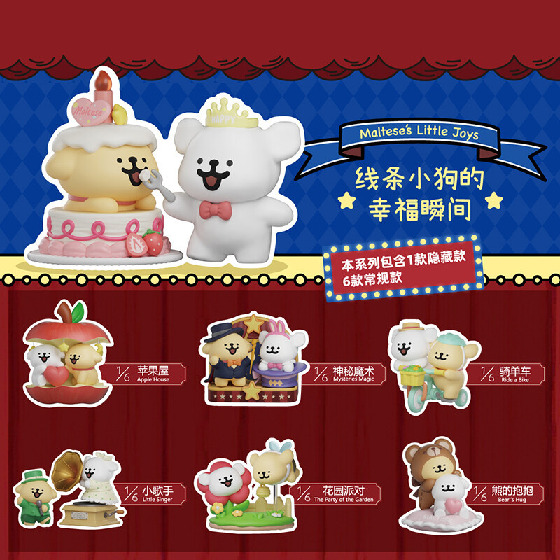 X11 อินเทรนด์ Play Collection · Line Puppy · Happiness Instant Series Mystery Box (1/6)