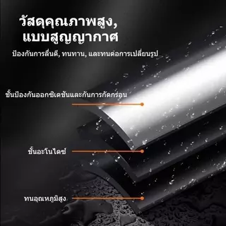 ขาตั้งเตาแก๊สขนาดใหญ่ เหล็กหล่อหนา กันลื่นกันลม ประหยัดแก๊ส เข้ากับเตาแก๊สทั่วไป ติดตั้งง่าย เหมาะเตาแก๊สและปิคนิค