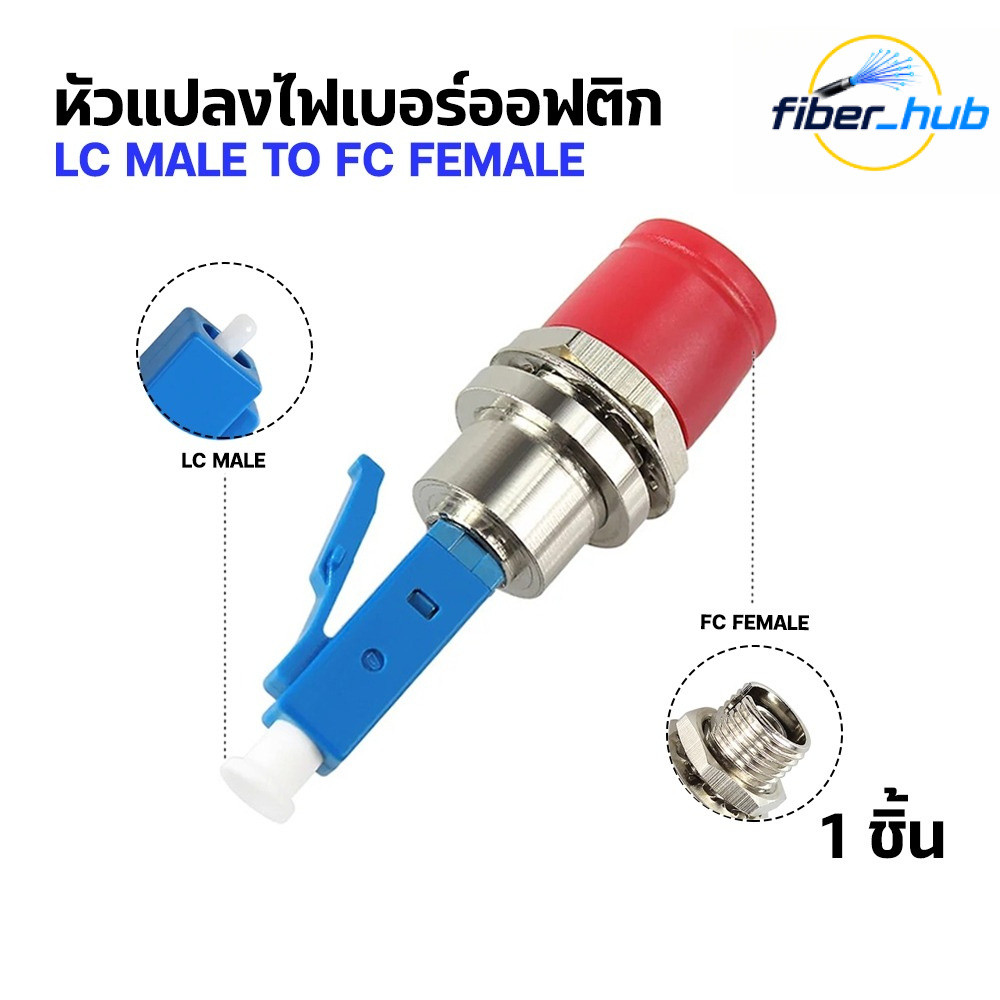 หัวแปลงไฟเบอร์ LC Male To FC Female ตัวแปลงหัว LC เป็น FC