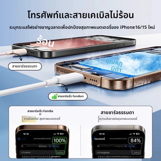 PINE สายชาร์จ USB to Type C 6A 100W สายชาร์จเร็ว ชิปอัจฉริยะ วัสดุที่ทออย่างทนทาน