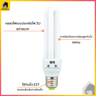 หลอดไฟเกลียว ไฟ LED หลอดไฟ ไฟแต่งห้อง หลอดประหยัดไฟ ขั้วเกลียวE27 รุ่นเฮอริเคน 40W 85W 125W