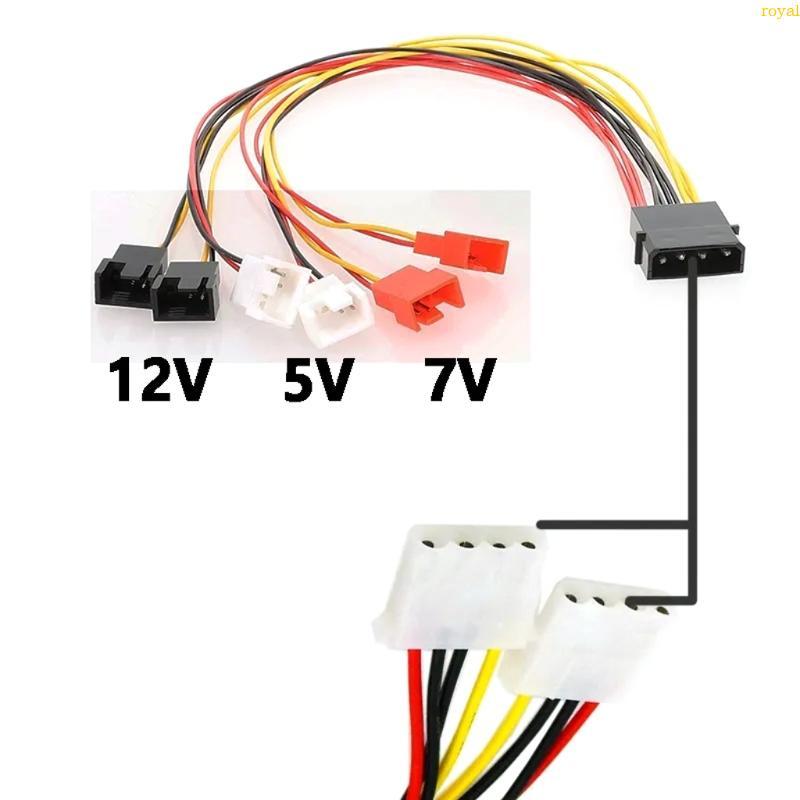 (ส่วนลดสูง)oyalking.th 4-Pin to 3Pin 4 Pin Fan Power Cable Adapter Connector 12V 7V 5V คอมพิวเตอร์พั