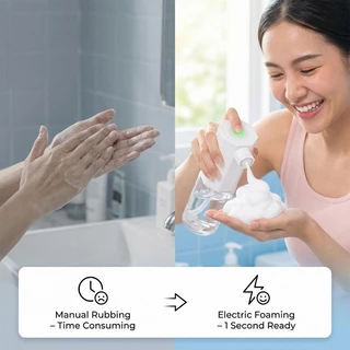 เครื่องจ่ายสบู่ฟองอัตโนมัติ-ขวดโฟมไฟฟ้าแบบชาร์จ ยูเอสบี สําหรับแชมพู, อาบน้ํา & สัตว์เลี้ยงทําความสะอาด