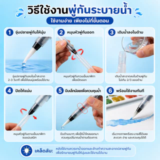 SKY พู่กันระบายน้ำ 3 ชิ้น/ชุด ขนาด 15 ซม. ปลายพู่กันนุ่ม เติมน้ำได้ เหมาะสำหรับสีน้ำ Water Brush Pen