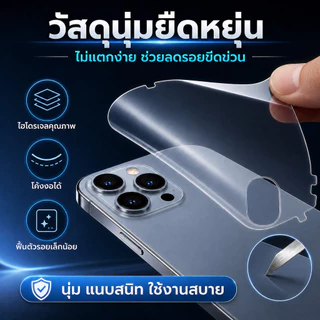 iFilm TPU ฟิล์มหลัง ไฮโดรเจล ใส ด้าน For iphone16 pro max 16plus 15 promax 14 iphone13 11 17promax 17Air 17 Pro ไอโฟน