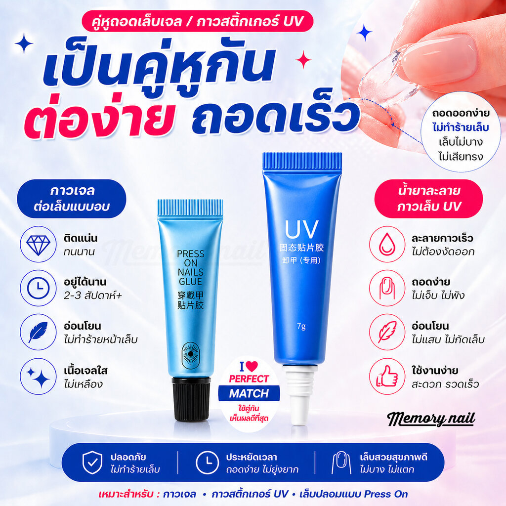 เซ็ตกาวเจลต่อเล็บ + น้ำยาละลายกาวเจล (หลอดฟ้า) เจลกาวต่อเล็บ ติดแน่น ถอดง่าย ไม่ทำร้ายเล็บ พร้อมส่ง