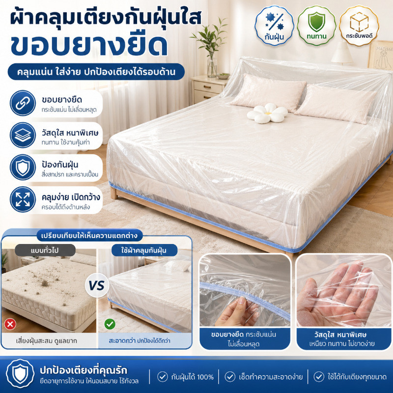 ผ้าคลุมกันฝุ่นพลาสติก รุ่นหนาพิเศษ มีเชือกรูด+ยางยืด ถุงคลุมเฟอร์นิเจอร์ คลุมโซฟา เตียง ตู้เสื้อผ้า กันน้ำ กันไรฝุ่น ป้องกันไรฝุ่นและความชื้น ใช้ซ้ำได้ สำหรับคนเป็นภูมิแพ้ ไซส์ใหญ่
