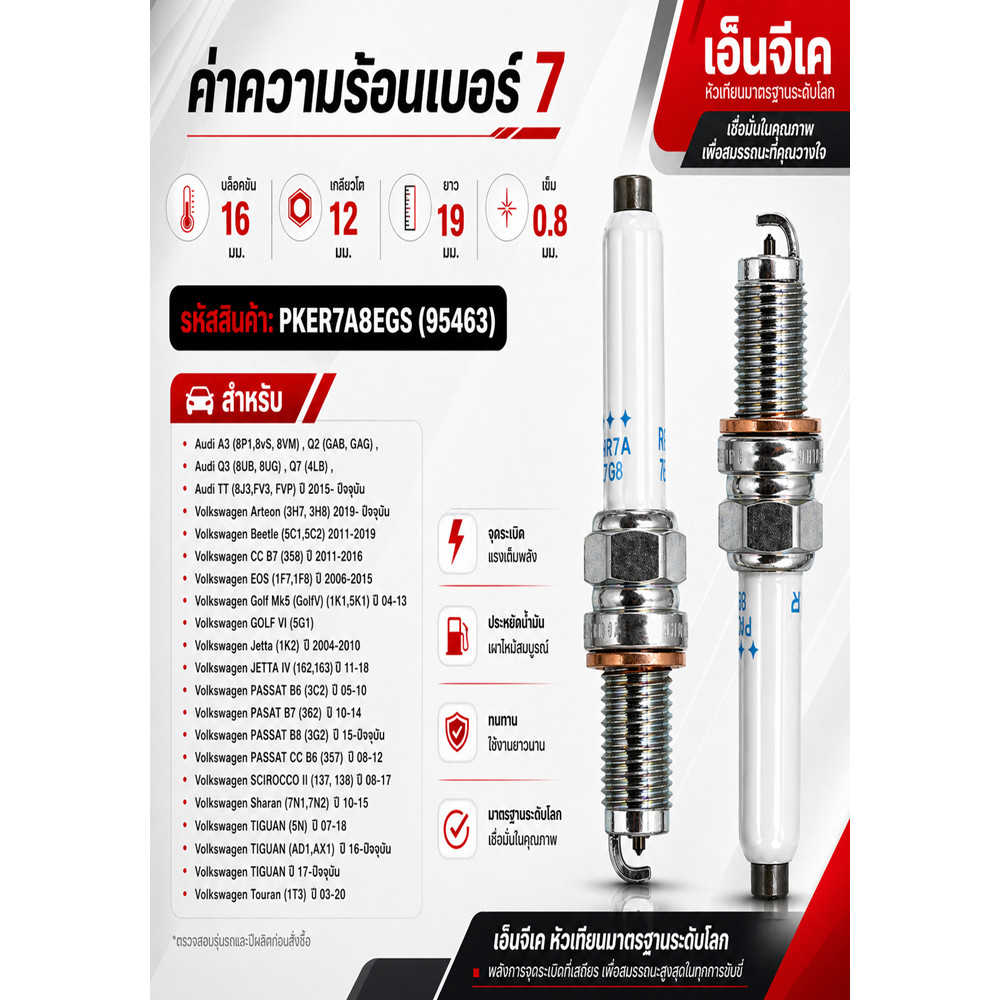 S3**รุ่นพิเศษ 90,000 โล แท้ NGK 100%**ไม่เทียม NGK: PKER7A8EGS(95463) รถAudi TT (8J3,FV3, FVP) ปี  2