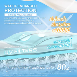 MizuMi UV Sport Body Serum 100g มิซึมิ บอดี้เซรั่ม.