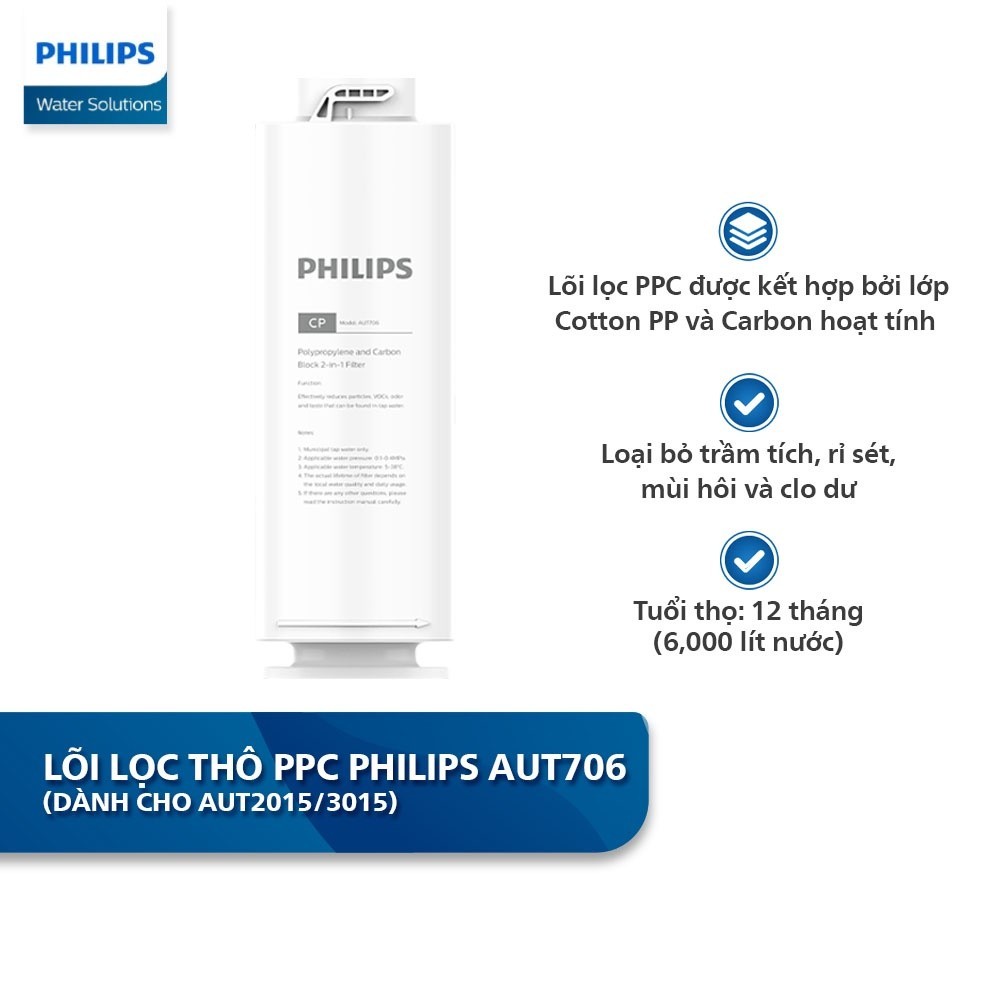 Philips AUT706 PPC ไส้กรองหยาบ (สําหรับ AUT2015 และ AUT3015)