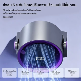 พัดลมตั้งโต๊ะ พัดลมติดผนัง ติดพนังห้อยเเขวนได้ปรับความแรงได้ 100 ระดับ