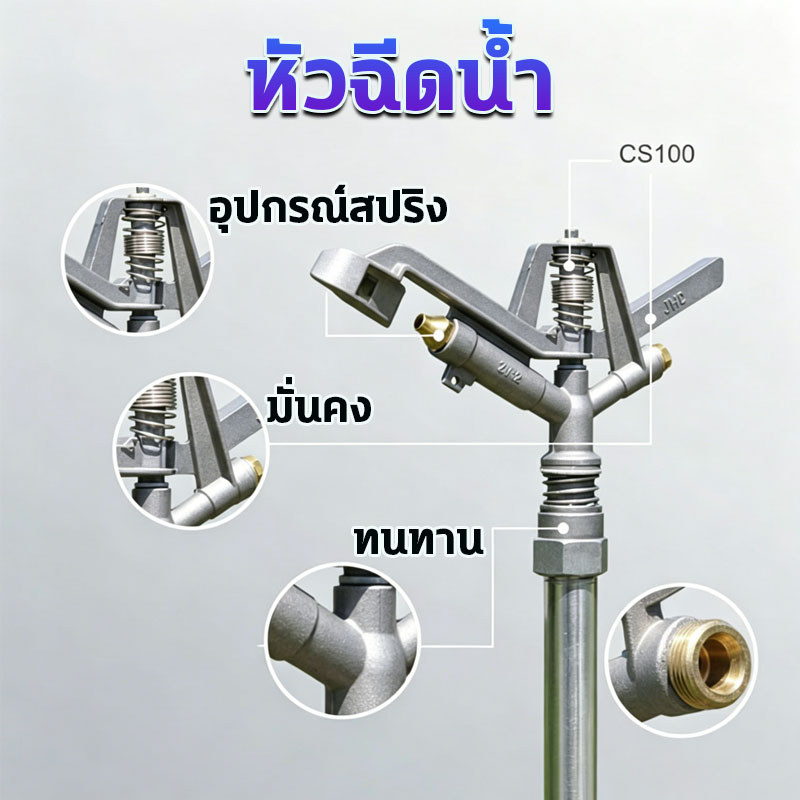 CS100 เกลียวในขนาด 1 นิ้ว หมุนได้ 360° หัวฉีดน้ำแบบกระแทก