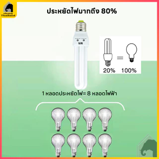 หลอดไฟเกลียว ไฟ LED หลอดไฟ ไฟแต่งห้อง หลอดประหยัดไฟ ขั้วเกลียวE27 รุ่นเฮอริเคน 40W 85W 125W