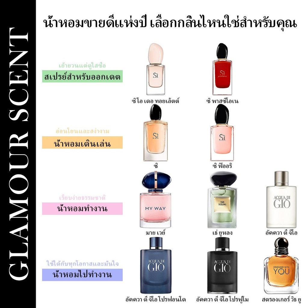 🔥น้ำหอมขายดี แท้💯 S.ì Passione & S.i & S.ì Fiori EDP\EDT 2ml/5ml/10ml น้ำหอมผู้หญิง ตัวอย่างน้ำหอม