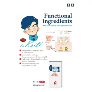Optipet [แท้💯] Krill Oil อาหารเสริมลดการอักเสบ ต้านอนุมูลอิสระ บำรุงข้อต่อ ขน หัวใจ ระบบประสาทและสมอง
